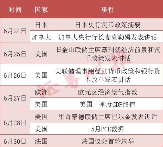 粤友配资 全球聚焦！法国议会首轮选举即将举行